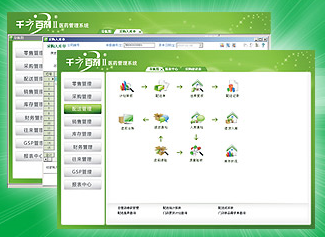 千方百劑醫療器械管理系統